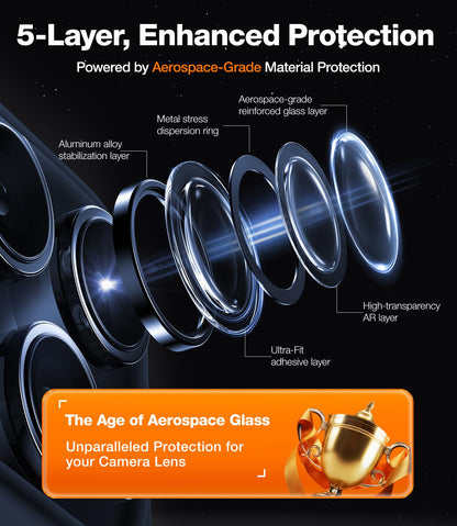 Lensguard Camera Protector for iPhone 16 Pro